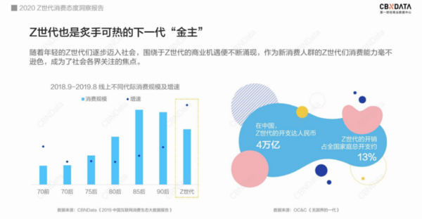 大膽預測：王老吉定制罐，未來高考打call新物種
