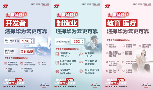 助力中小企业快速抢占2022，华为云12.12会员节福利拿到手软