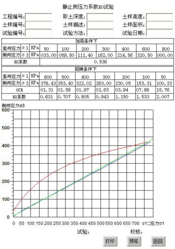 自動靜止側壓力系數K0儀的研發報告