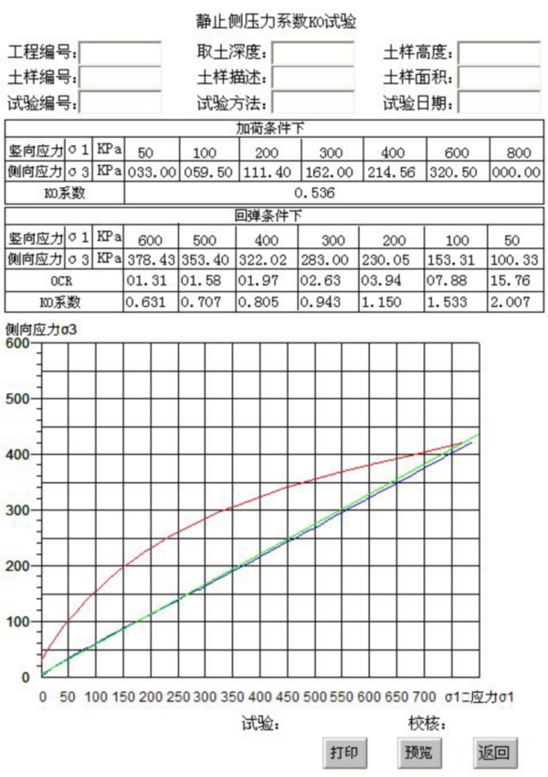 自动静止侧压力系数K0仪的研发报告