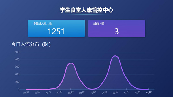 教育部發布《高校防疫指南》,藍凌智慧高校平臺來助力
