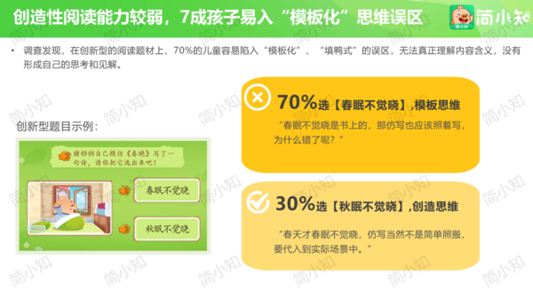 聚焦家庭閱讀教育 簡小知APP發布《當代兒童線上閱讀調研報告》
