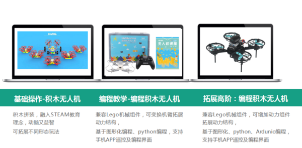 【K12轉型方案】雙減落地，創客火賦能素質教育！