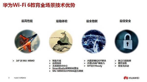 華為Wi-Fi6技術助力打造智能無線校園