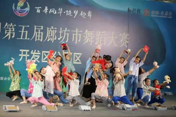 七修知行馆助力廊坊市舞蹈大赛圆满落幕