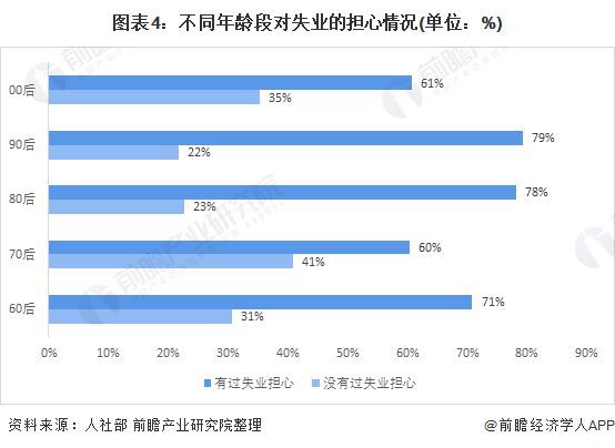 2021年中國職業教育行業市場現狀和發展趨勢分析 政策與需求推動發展職業培訓發展