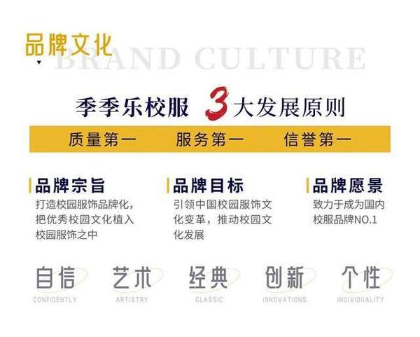立足紡織服裝名城石獅，厚植全球化童裝基因，季季樂校服實力彰顯