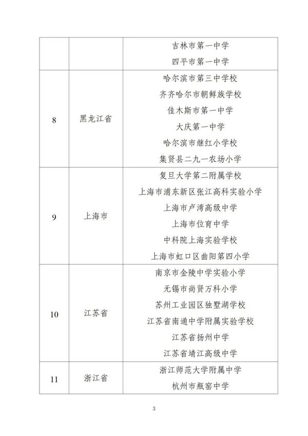 教育部公示中小学人工智能教育基地名单