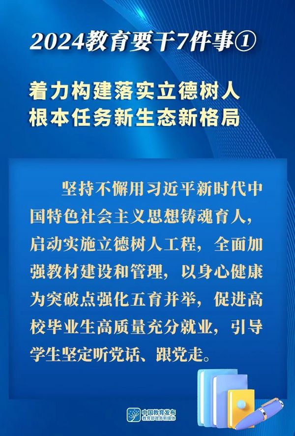 圖解！2024，教育要干7件事