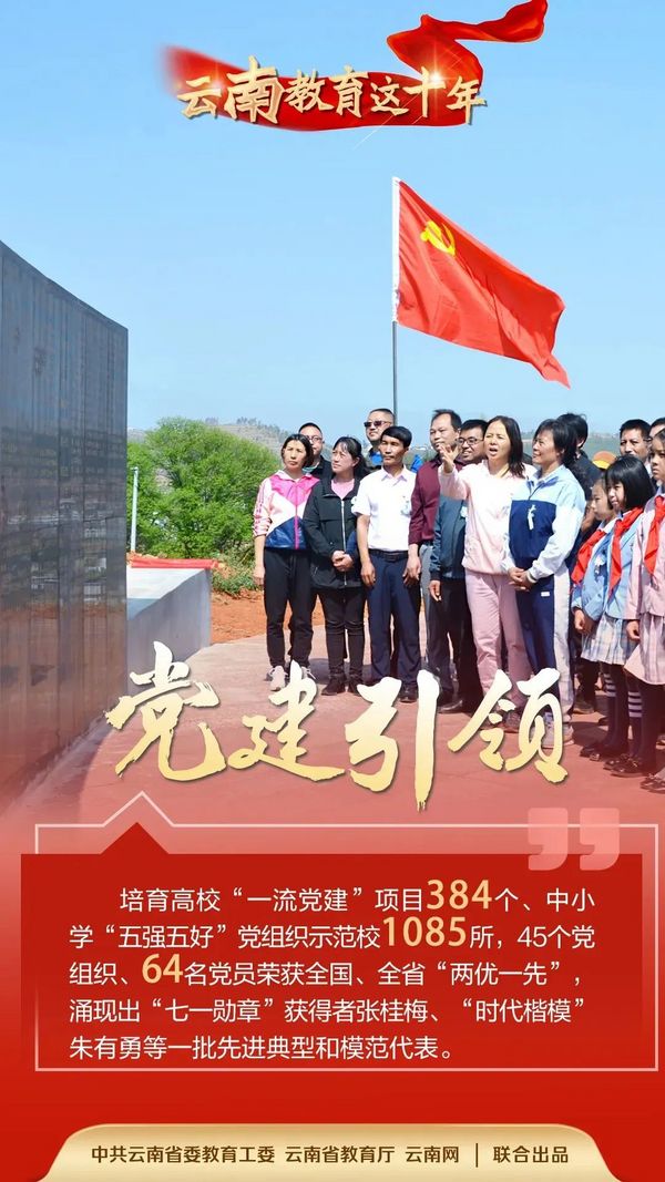 云南教育這十年|奮力推動教育跨越式發展
