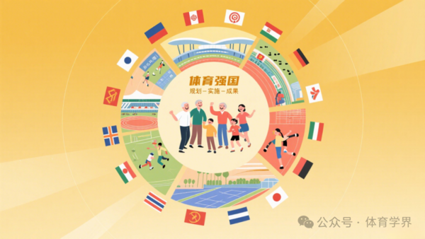 《“十五五”体育规划（2026-2030）》