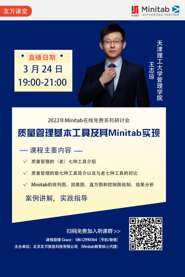 【Minitab专栏】Minitab 预测分析以自动化方式帮助您从数据中挖掘更深层的见解