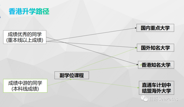 那些年高考失利的人，是否搭上這趟末班車？