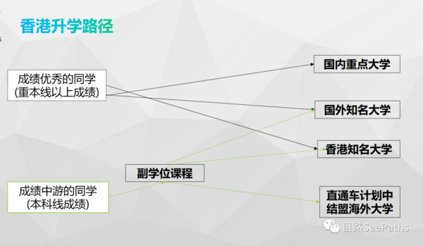 那些年高考失利的人，是否搭上这趟末班车？