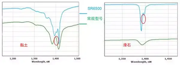 安洲科技參加2019年中國地球科學聯合學術年會