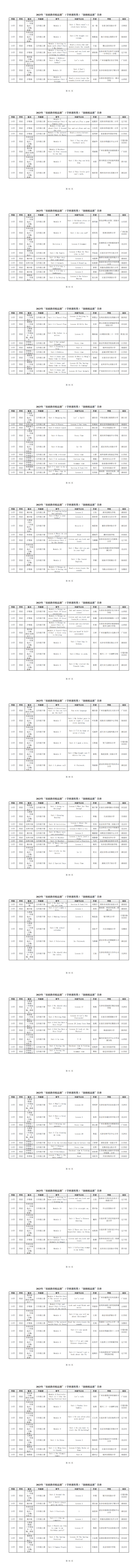 2023年教育部“基礎教育精品課”名單公布