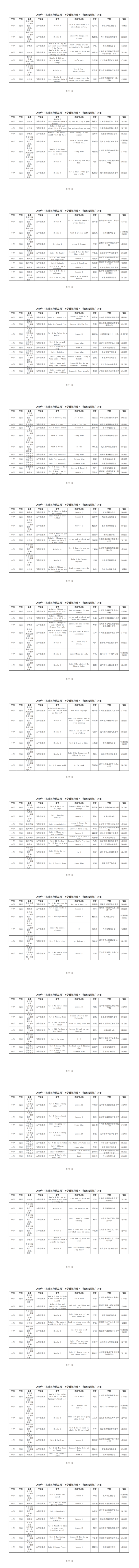 2023年教育部“基础教育精品课”名单公布