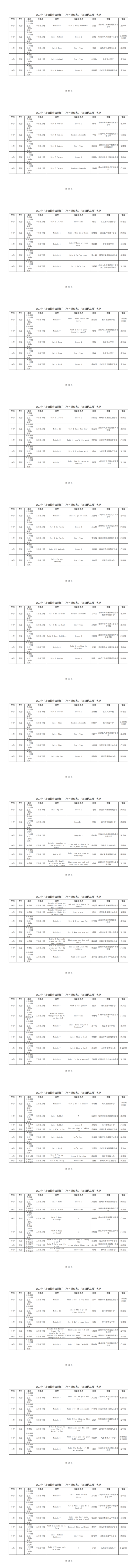 2023年教育部“基础教育精品课”名单公布