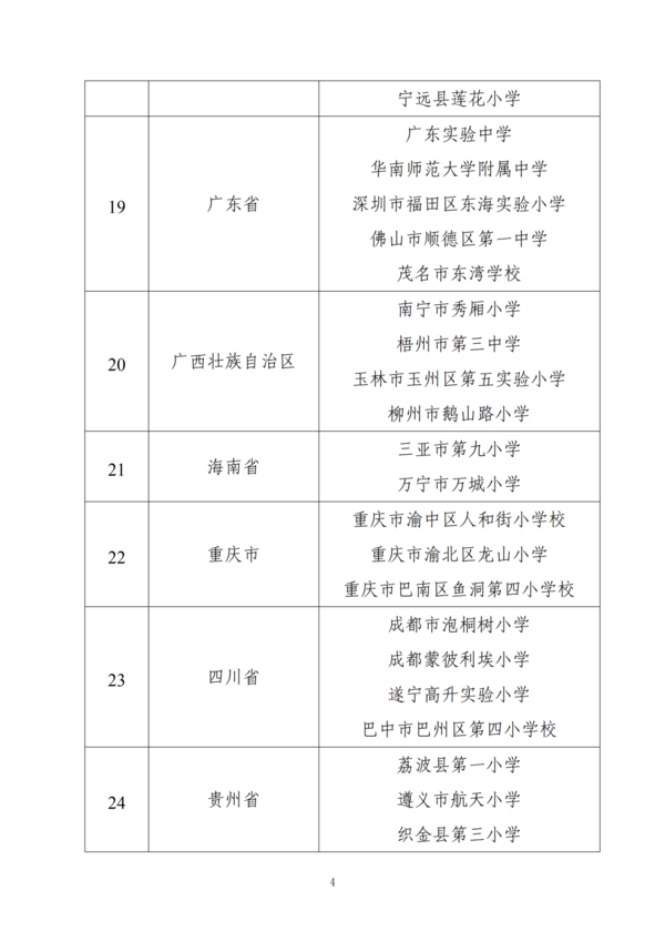 教育部公示2023年全國青少年學生讀書行動優秀案例和“書香校園”名單