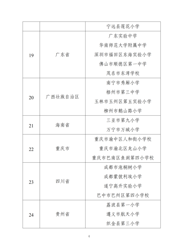 教育部公示2023年全国青少年学生读书行动优秀案例和“书香校园”名单