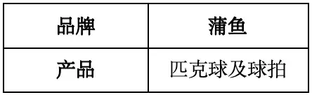 第四屆全國智慧學校體育建設與發展論壇體育器材裝備質量評價結果公示