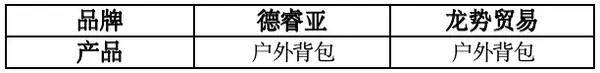 第四屆全國智慧學校體育建設與發展論壇體育器材裝備質量評價結果公示