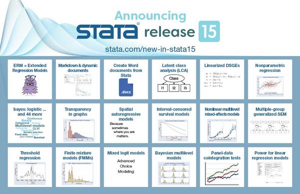 【Stata專欄】針對Stata學習的一些心得