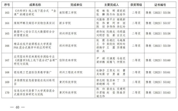 2023年度河南省教育信息化优秀成果奖获奖名单公布