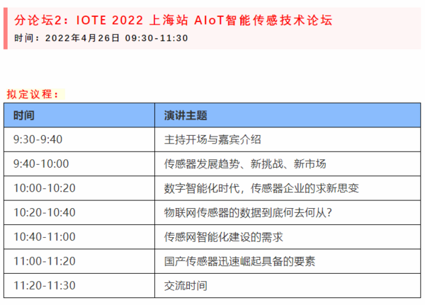 9個物聯網重磅論壇，4月相約上海掘金物聯網