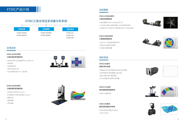 三维全场应变变形测量系统在土木工程领域案例