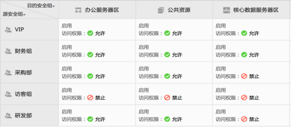 這些老師制勝課堂的必殺技，真是熟悉的配方，熟悉的味道！