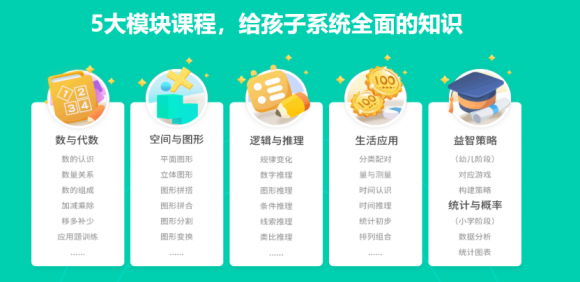 學好兒童數學思維有多重要？