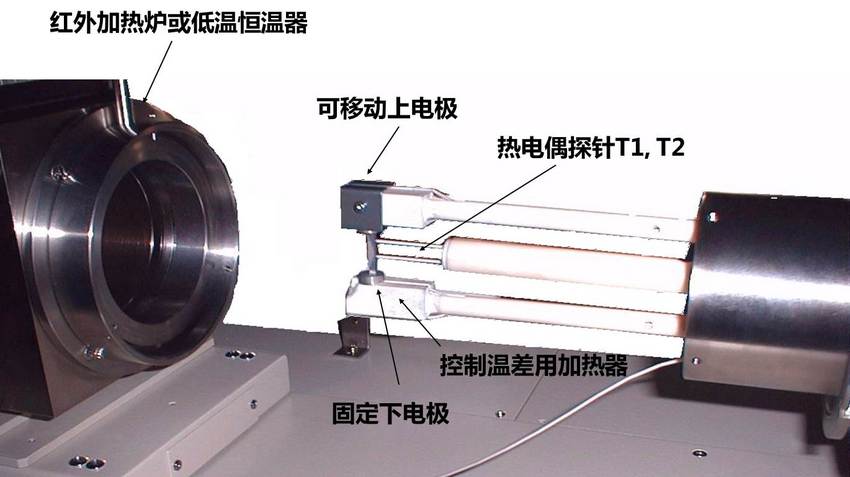 塞贝克系数/电阻测量系统