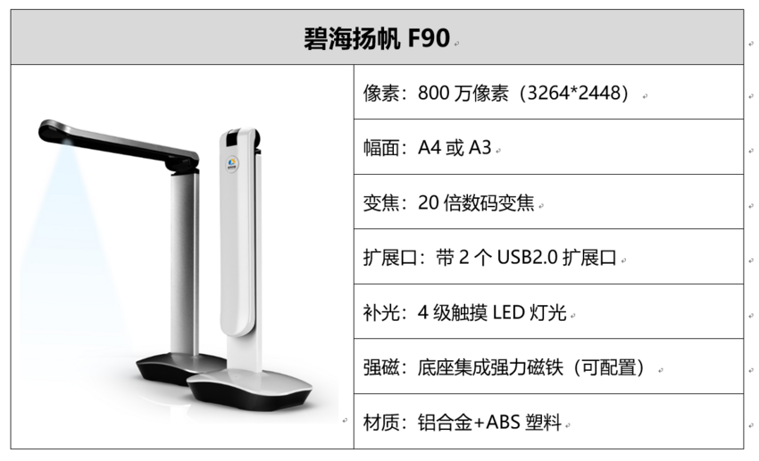 碧海扬帆 桌面式高清高拍仪