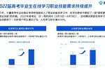 騰訊課堂報告：廣州高考畢業生最愛學習職業技能，連續三年全國第一