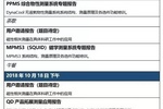 第二屆磁性相關測量講習班