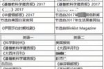 考研英語閱讀題源揭曉，新東方在線建議22考研黨向外刊借力