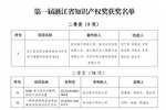 杭州電子科技大學3項成果獲第一屆浙江省知識產權獎