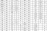 GBW07336海洋沉積物標準物質現貨供應中