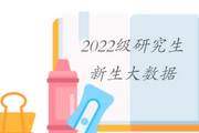 北京農學院2022級研究生新生大數據！