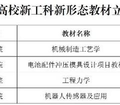 昆明学院李剀副校长到经济管理学院讲党课并与师生座谈