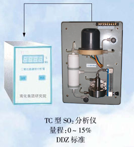 二氧化硫分析仪 NH-TC
