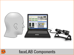 津发科仪faceLAB驾驶行为/驾驶疲劳分析系统