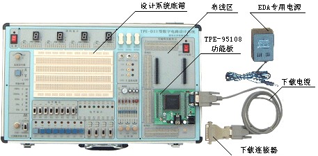 TPE-D3I数字电路设计系统