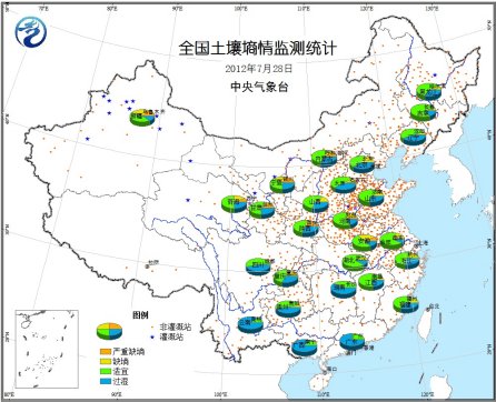 2012年8月1日土壤水分监测公报