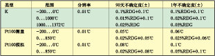 美国芬兰贝美克斯Beamex多功能校验仪MC5