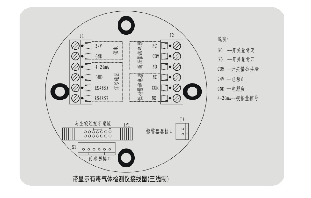 固定式二氧化氮报警器，二氧化氮分析仪