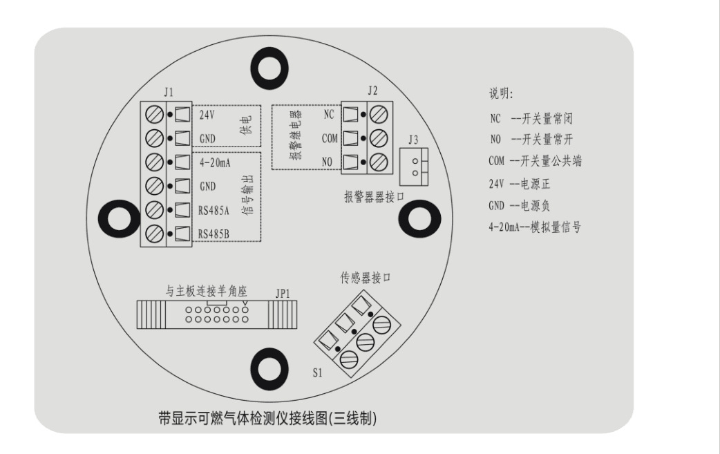 固定式二氧化氮报警器，二氧化氮分析仪