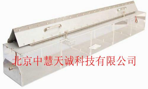 电容耦合夹 型号：PRM/EFT-CLAMP