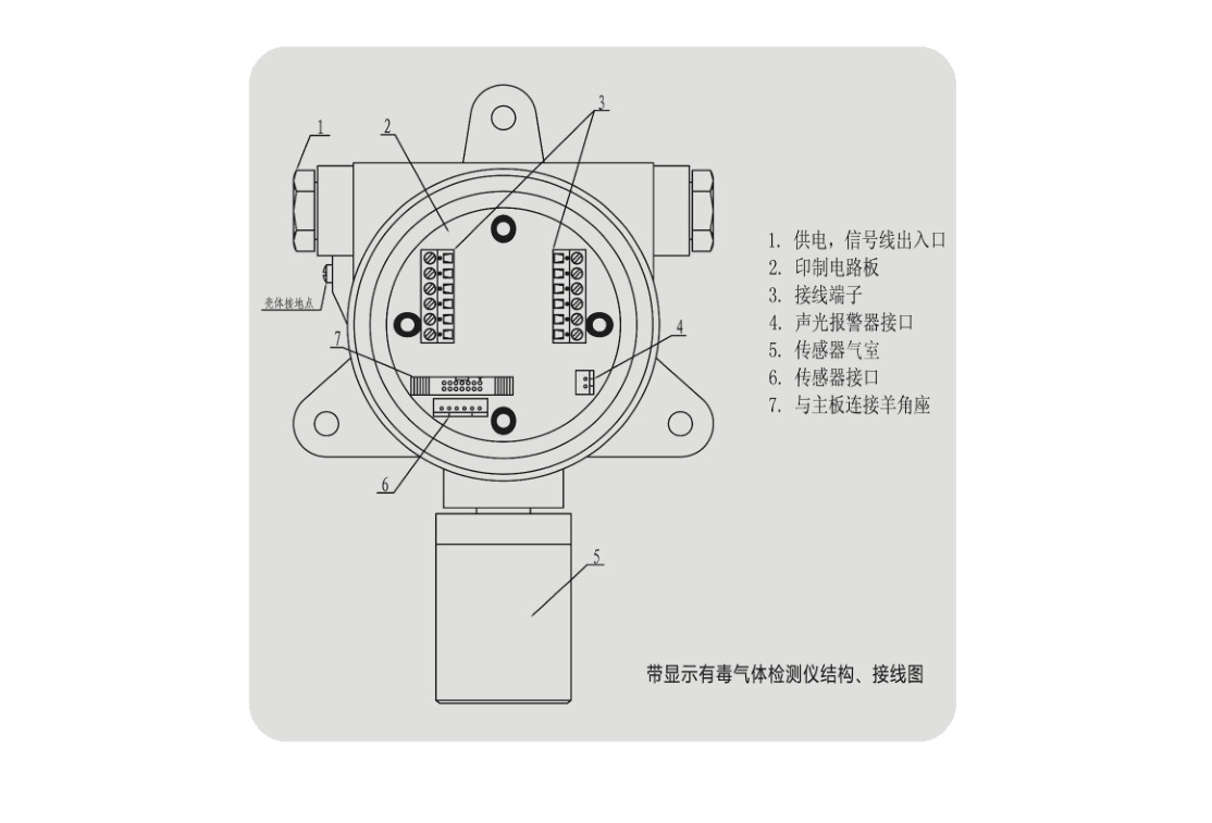 在线式苯酚检测报警仪，苯酚分析仪